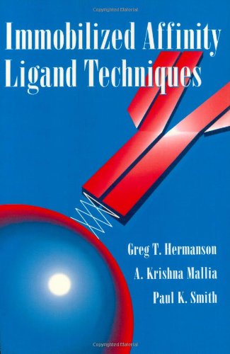 Immobilized Affinity Ligand Techniques,Used
