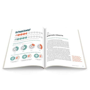 The State Of Discipleship: A Barna Report Produced In Partnership With The Navigators,New
