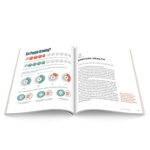 The State Of Discipleship: A Barna Report Produced In Partnership With The Navigators,New