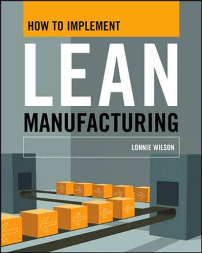 How To Implement Lean Manufacturing,Used