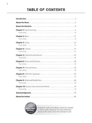 Survival Guide For The Modern Drummer: A Crash Course In All Musical Styles For Drumset, Book & Online Audio/Software,Used