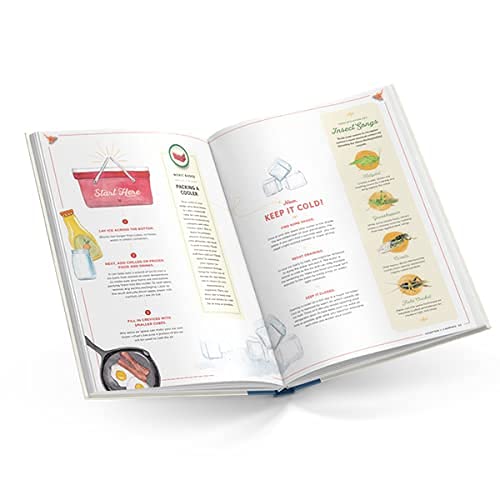 Country Living Field Guide: Eating Outdoors - 100+ Camping & Picnic Recipes