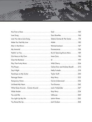 The Giant Pop & Rock Piano Sheet Music Collection: Piano/Vocal/Guitar (The Giant Book Of Sheet Music),Used