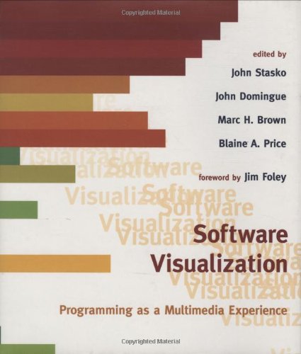 Software Visualization,Used