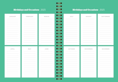 National Gallery of Art 12Month 2025 Planner Calendar,Used