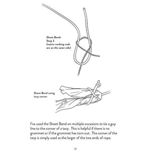 POCKET FIELD GUIDE: Survival Knots: Volume I,Used