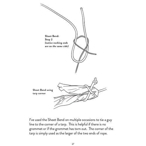 POCKET FIELD GUIDE: Survival Knots: Volume I,Used