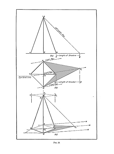 Light, Shade And Shadow (Dover Art Instruction)