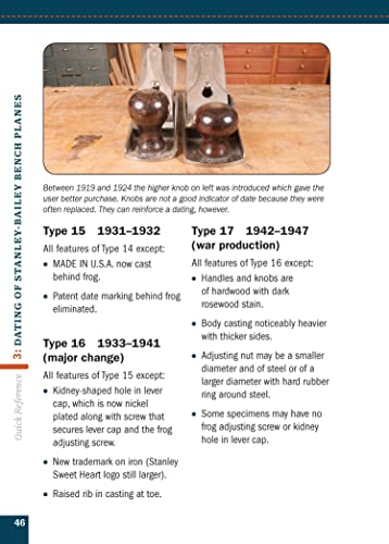 Bench Planes (Missing Shop Manual) with DVD: The Tool Information You Need at Your Fingertips,Used