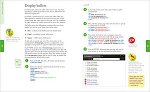 Coding for Kids in easy steps,Used