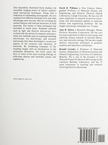 Images of Materials,Used