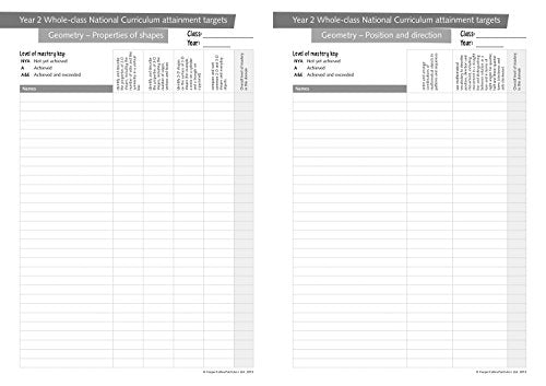 Busy Ant Maths  Year 2 Assessment Guide,Used