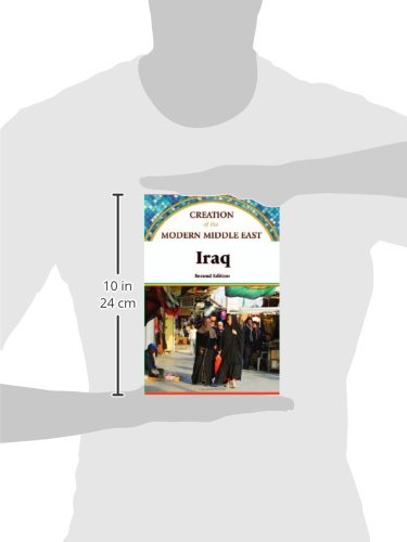 Iraq (Creation of the Modern Middle East),Used