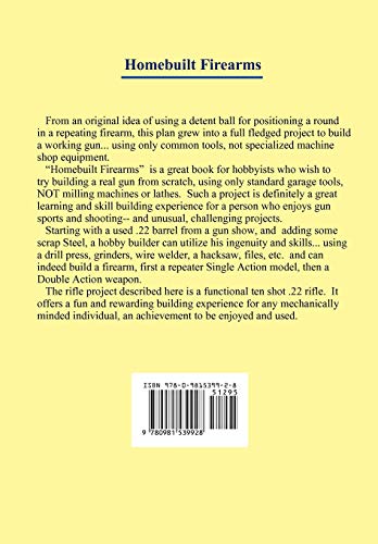 Homebuilt Firearms,Used