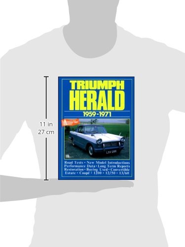 Triumph Herald 195971 (Brooklands Road Tests),Used