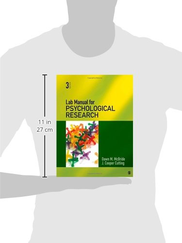 Psychological Research,Used
