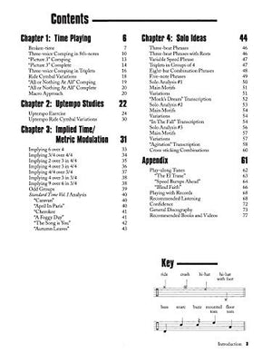 Beyond Bop Drumming: Book & Online Audio (Manhattan Music Publications)