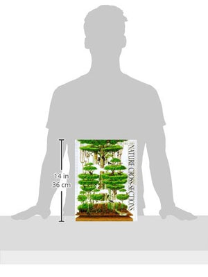 Richard Orr's Nature CrossSections,Used