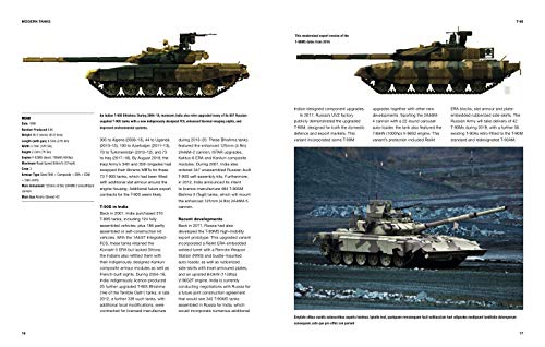 Modern Tanks and AFVs: 1991Present (Technical Guides),Used