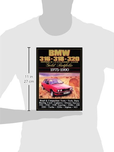 BMW 316318320 Gold Portfolio 197590 (4 cyl.),Used