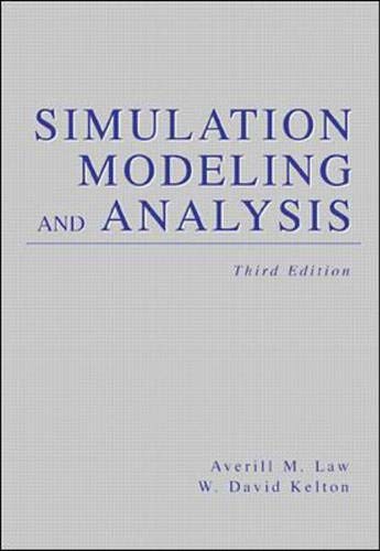 Simulation Modelling and Analysis,Used