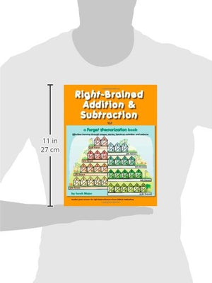 RightBrained Addition & Subtraction,Used