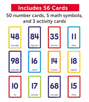 Flash Cards: Numbers 0  100