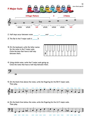 Premier Piano Course Theory, Bk 3 (Premier Piano Course, Bk 3),Used