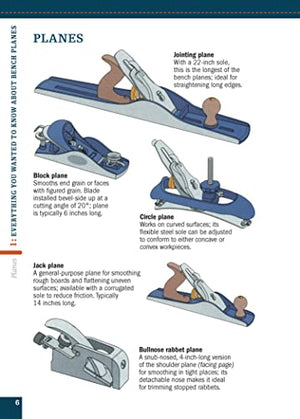 Bench Planes (Missing Shop Manual) with DVD: The Tool Information You Need at Your Fingertips,Used