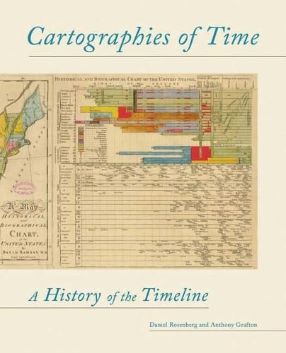 Cartographies Of Time: A History Of The Timeline