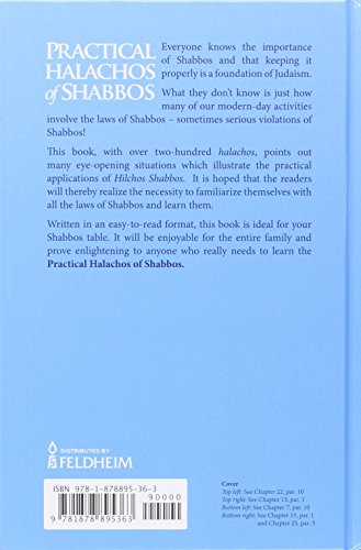 Practical halachos of Shabbos : the 39 melachos and more,Used
