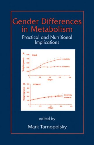 Gender Differences in Metabolism: Practical and Nutritional Implications (Nutrition in Exercise & Sport),Used
