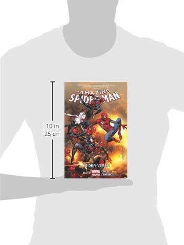Amazing Spiderman 3: Spiderverse,New
