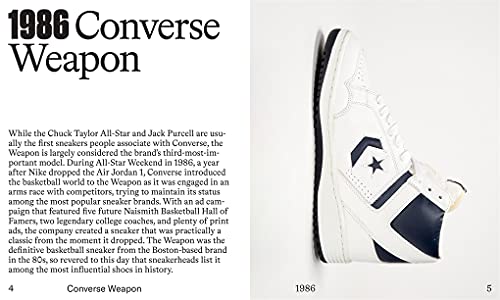 Complex Presents: Sneaker of the Year: The Best Since '85,Used