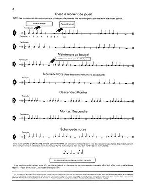 Band Today [L'Orchestre  Vent Moderne], Part 1: Auxiliary Percussion (Tambourine, Wood Block, Triangle, Claves, Maracas, Suspend,Used