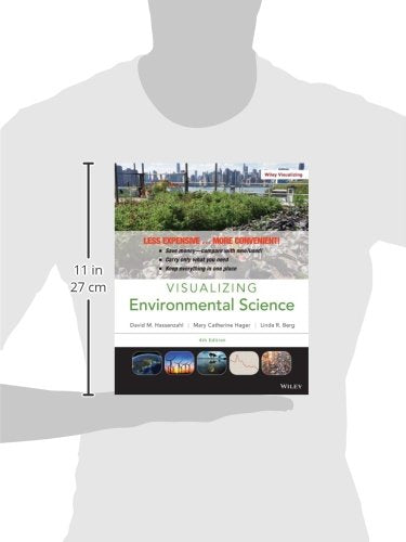 Visualizing Environmental Science,Used