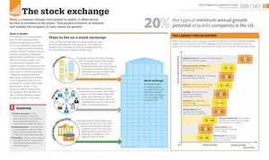 How Money Works: The Facts Visually Explained (DK How Stuff Works),Used