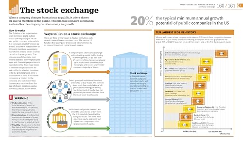 How Money Works: The Facts Visually Explained (DK How Stuff Works),Used