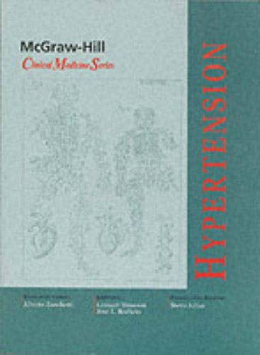 Hypertension,Used