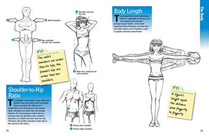Figure It Out! Human Proportions: Draw the Head and Figure Right Every Time (Christopher Hart Figure It Out!),Used
