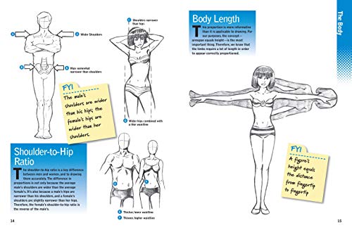 Figure It Out! Human Proportions: Draw the Head and Figure Right Every Time (Christopher Hart Figure It Out!),Used