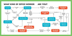 A Visual Learner'S Guide To Being A Grownup-new