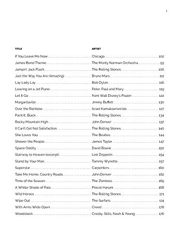 Alfred's Easy Guitar Songs  Rock & Pop: 50 Hits from Across the Decades,Used