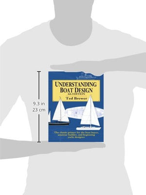 Understanding Boat Design,Used