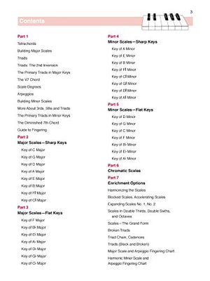 The Complete Book of Scales, Chords, Arpeggios & Cadences: Includes All the Major, Minor (Natural, Harmonic, Melodic) & Chromati,New