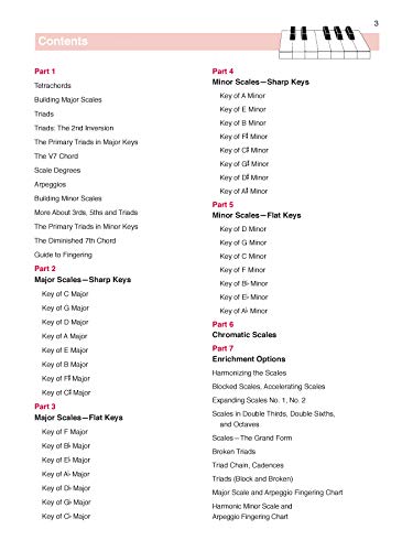 The Complete Book of Scales, Chords, Arpeggios & Cadences: Includes All the Major, Minor (Natural, Harmonic, Melodic) & Chromati,New