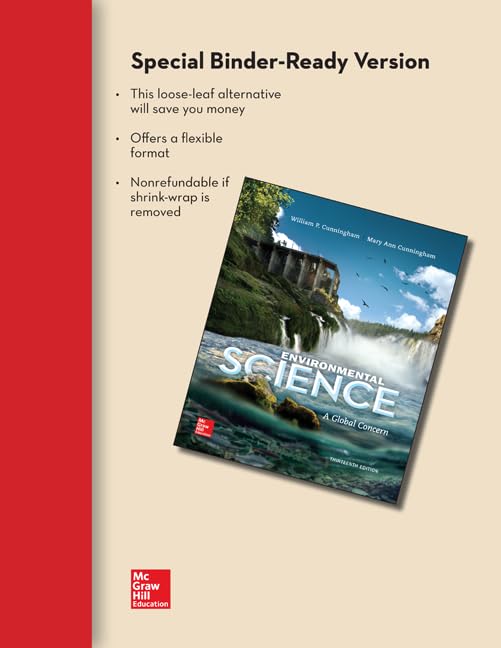 Package: Loose Leaf Environmental Science with Connect Access Card,Used