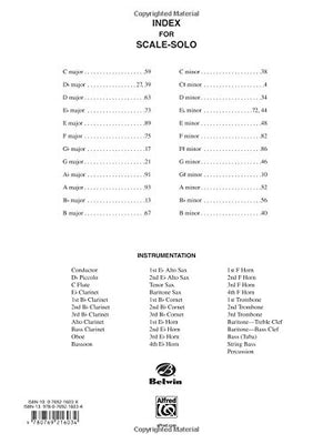 Treasury of Scales for Band and Orchestra: Baritone B.C.,Used