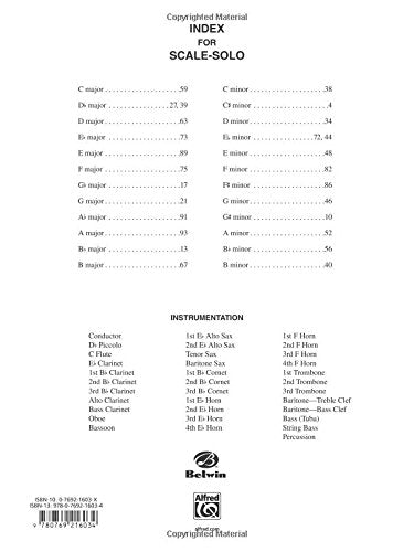 Treasury of Scales for Band and Orchestra: Baritone B.C.,Used