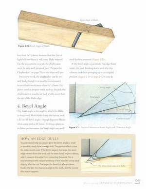 Discovering Japanese Handplanes: Why This Traditional Tool Belongs in Your Modern Workshop (Fox Chapel Publishing),Used